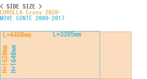 #COROLLA Cross 2020- + MOVE CONTE 2008-2017